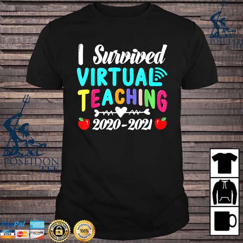 I survived virtual teaching Clearance