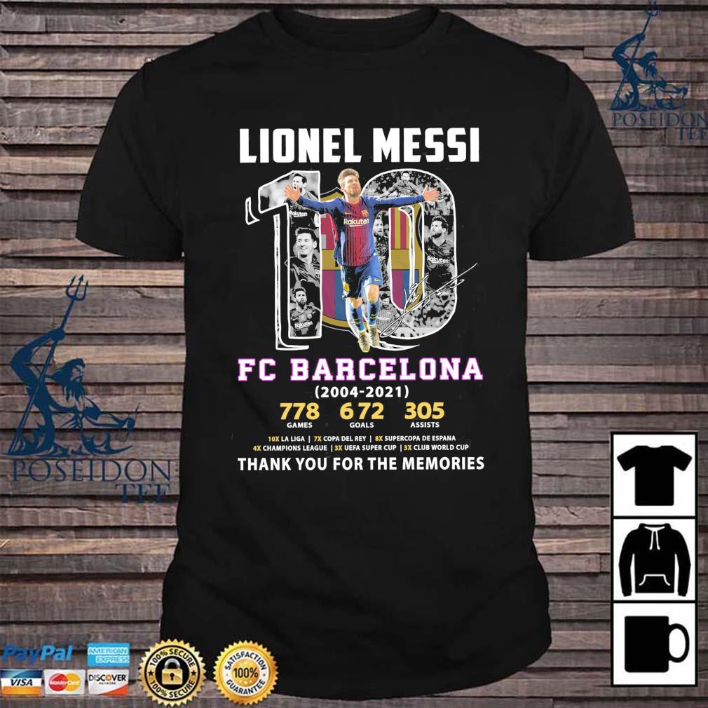 Lionel Messi Fc Barcelona 2004 2021 Thank You For The ...